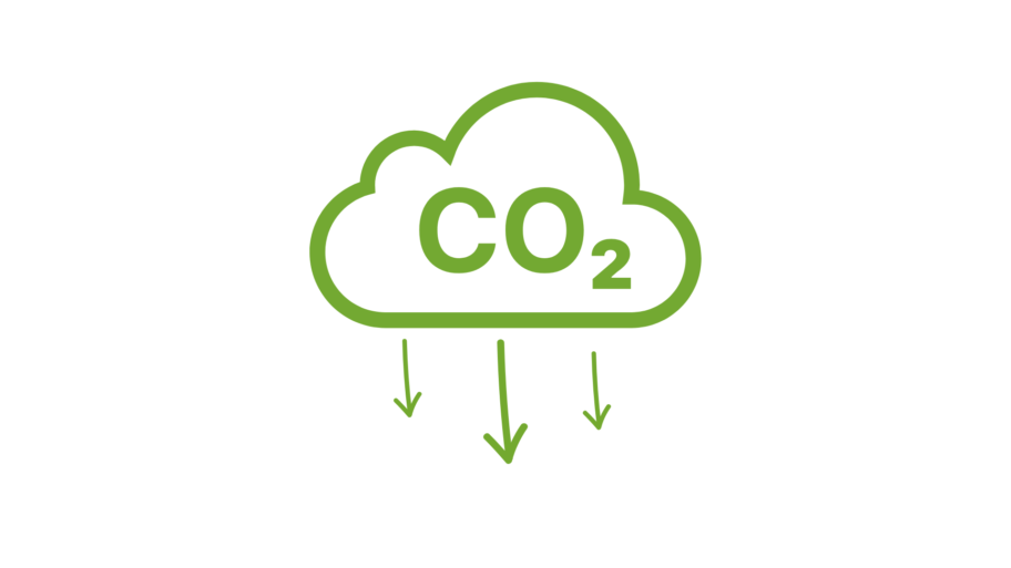 STOP CO2